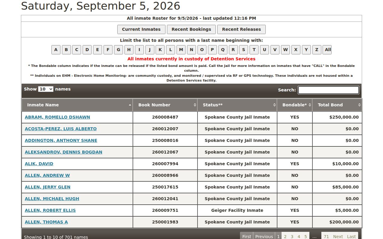 Spokane County inmate roster used to verify current custody during a resident lookup